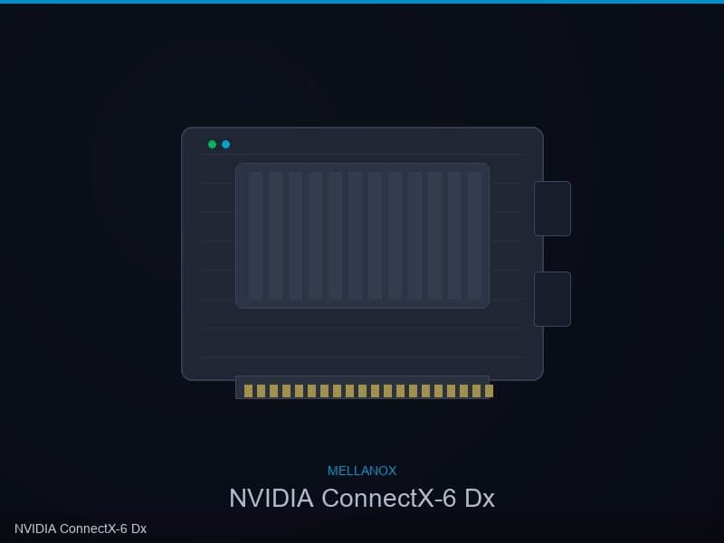 NVIDIA ConnectX-6 Dx