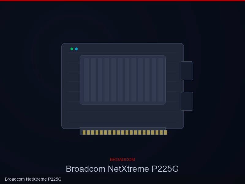 Broadcom NetXtreme P225G